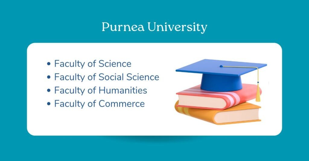 purnea-university-ug-admission